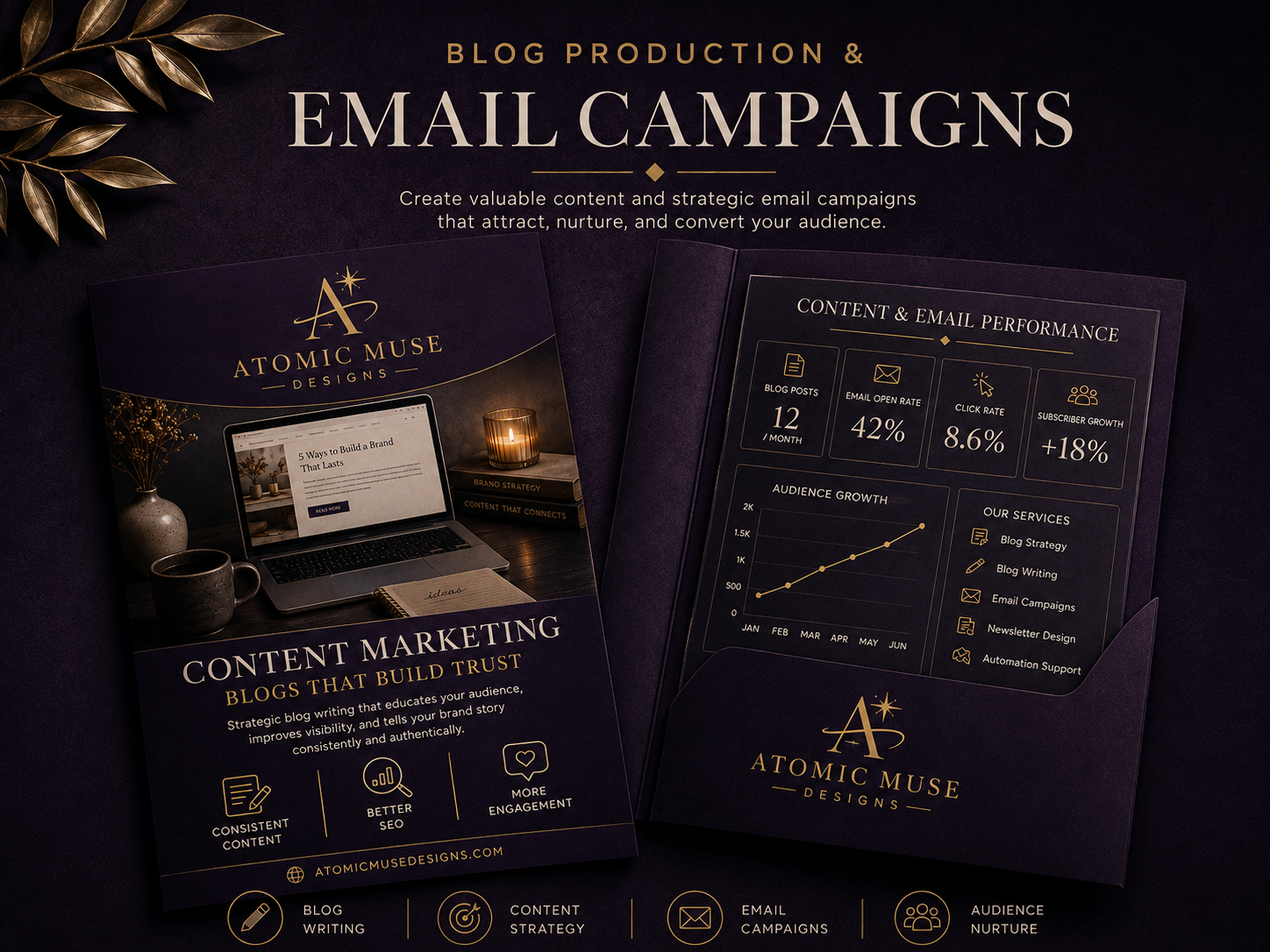 Blog production and email campaign examples from Atomic Muse